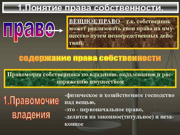 1. Понятие права собственности. ВЕЩНОЕ ПРАВО – т. к. собственник может реализовать свои права