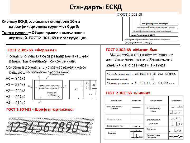 Стандарты ЕСКД Систему ЕСКД составляют стандарты 10 -ти классификационных групп – от 0 до