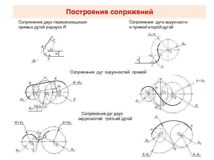 Чертеж пересекающихся прямых