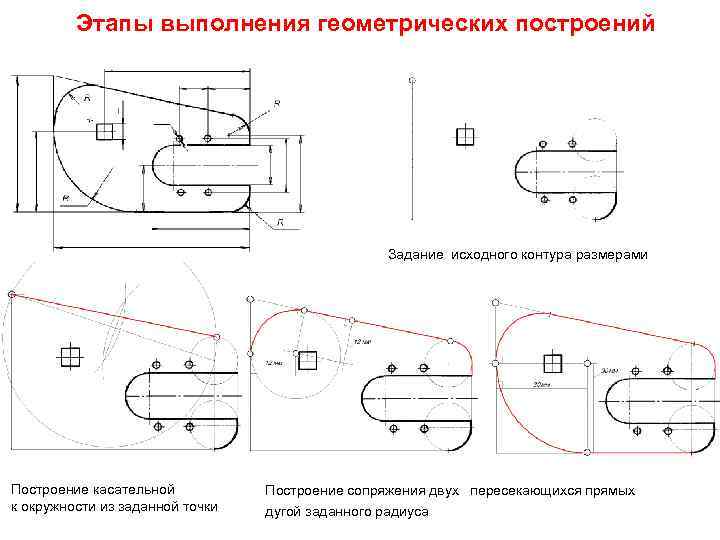 Этапы выполнения геометрических построений Задание исходного контура размерами Построение касательной к окружности из заданной