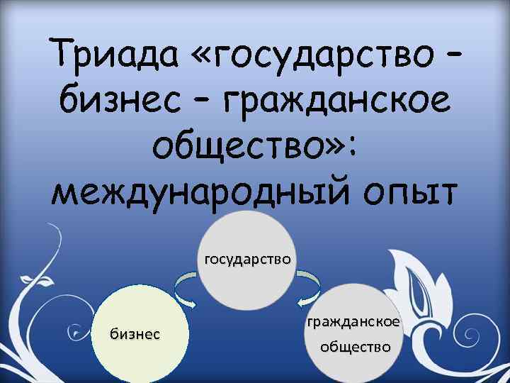 Триада «государство – бизнес – гражданское общество» : международный опыт государство бизнес гражданское общество