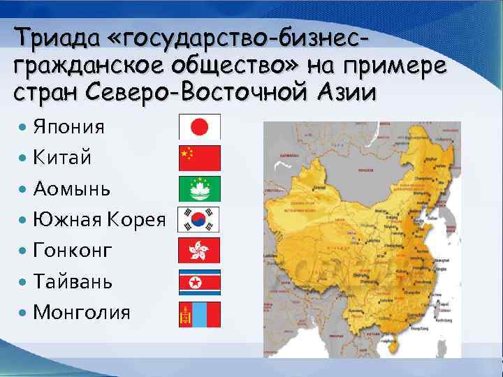 Триада «государство-бизнесгражданское общество» на примере стран Северо-Восточной Азии Япония Китай Аомынь Южная Корея Гонконг