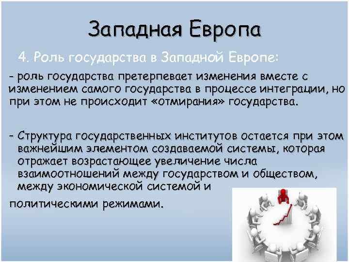 Западная Европа 4. Роль государства в Западной Европе: - роль государства претерпевает изменения вместе