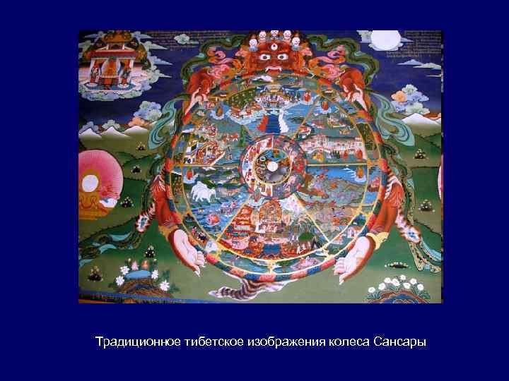 Традиционное тибетское изображения колеса Сансары 