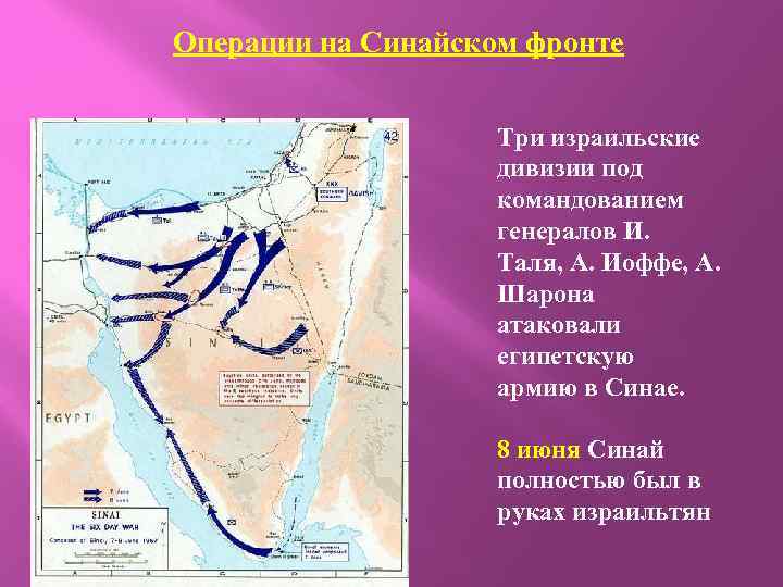 Шестидневная война 1967 презентация