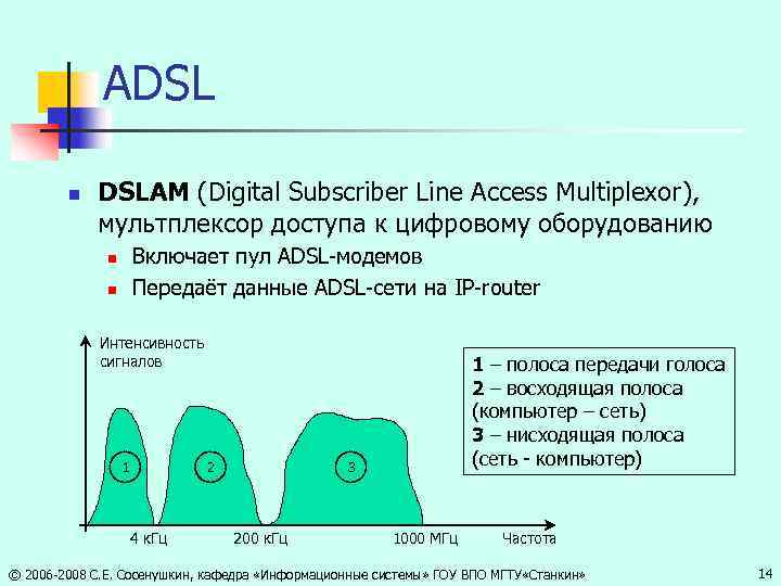 ADSL n DSLAM (Digital Subscriber Line Access Multiplexor), мультплексор доступа к цифровому оборудованию Включает