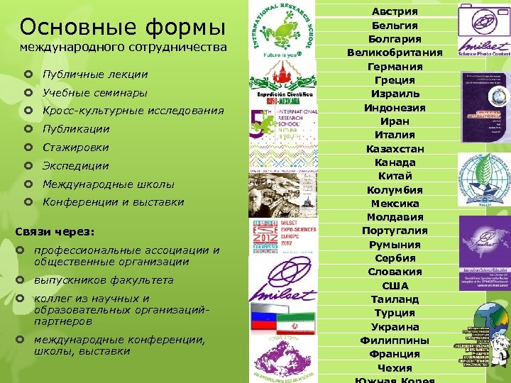 Основные формы международного сотрудничества Публичные лекции Учебные семинары Кросс-культурные исследования Публикации Стажировки Экспедиции Международные