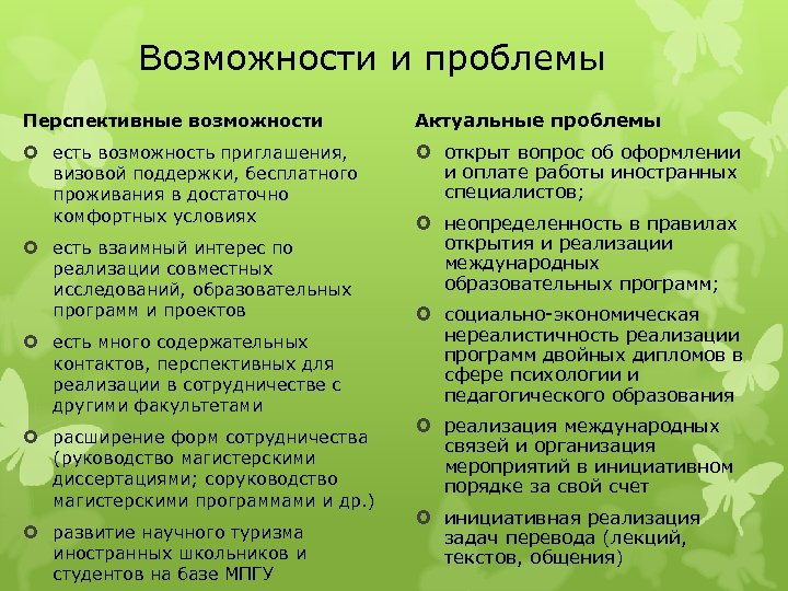Возможности и проблемы Перспективные возможности Актуальные проблемы есть возможность приглашения, визовой поддержки, бесплатного проживания