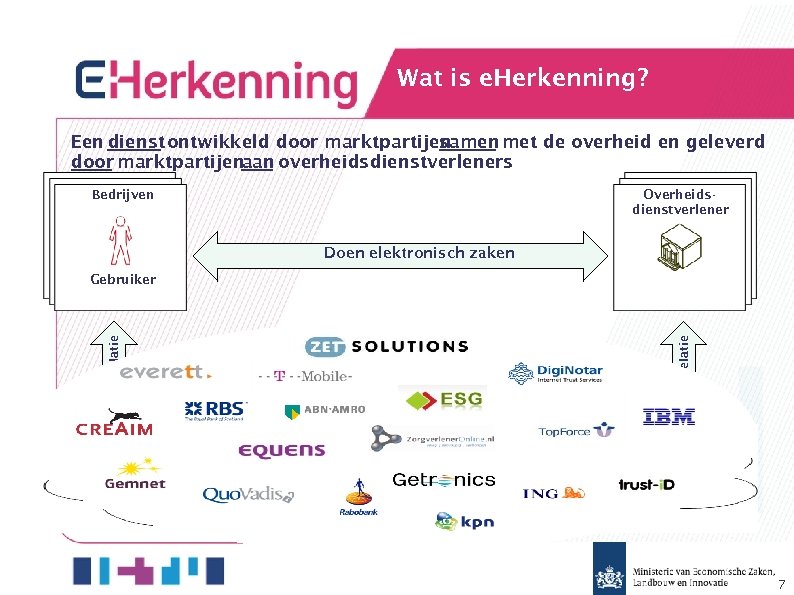 Wat is e. Herkenning? Een dienst ontwikkeld door marktpartijen samen met de overheid en