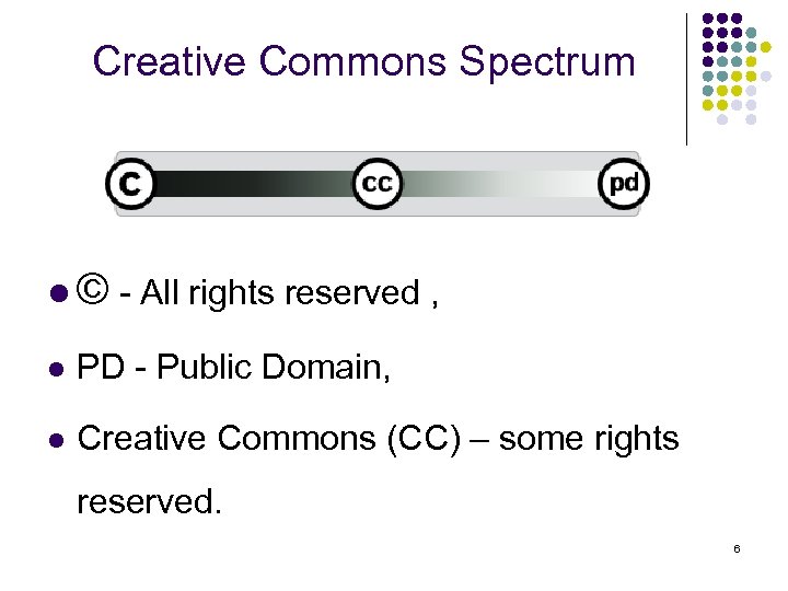 Creative Commons Spectrum l © - All rights reserved , l PD - Public
