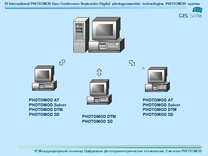 VI International PHOTOMOD User Conference September Digital photogrammetric technologies PHOTOMOD system PHOTOMOD AT PHOTOMOD