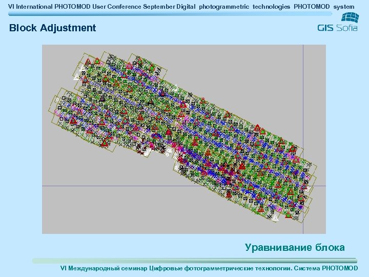 VI International PHOTOMOD User Conference September Digital photogrammetric technologies PHOTOMOD system Block Adjustment Уравнивание