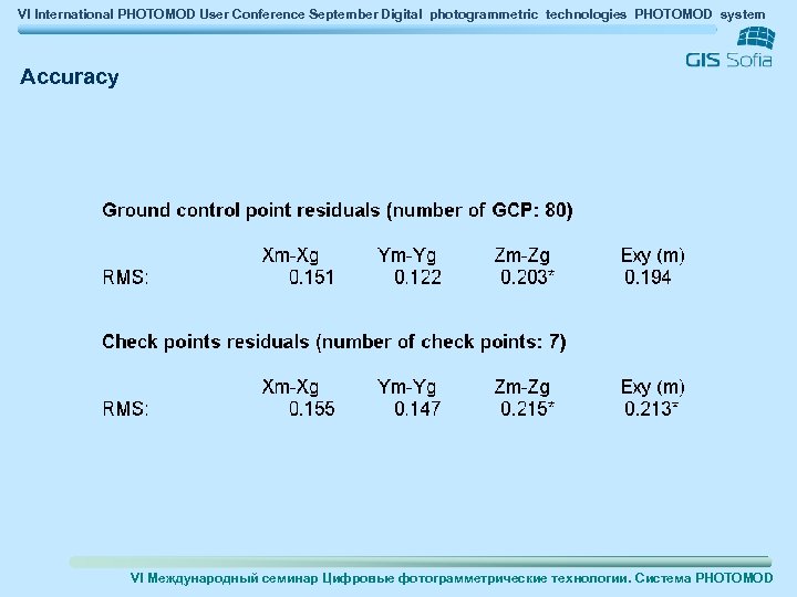 VI International PHOTOMOD User Conference September Digital photogrammetric technologies PHOTOMOD system Accuracy VI Международный