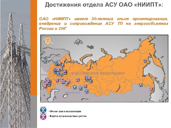 Достижения отдела АСУ ОАО «НИИПТ» : ОАО «НИИПТ» имеет 30 -летний опыт проектирования, внедрения