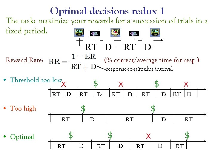 Optimal decisions redux 1 The task: maximize your rewards for a succession of trials