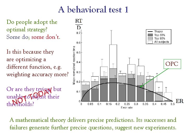 A behavioral test 1 Do people adopt the optimal strategy? Some do; some don’t.