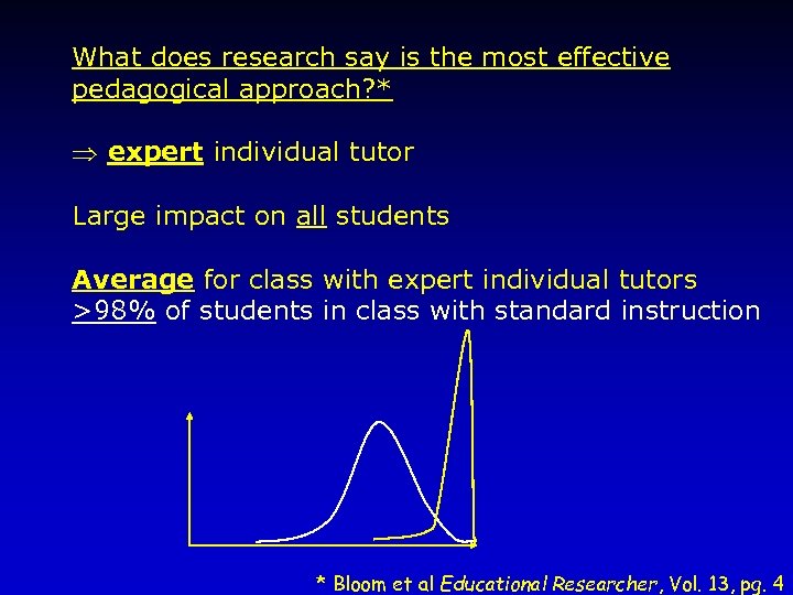 What does research say is the most effective pedagogical approach? * expert individual tutor