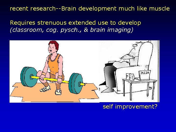 recent research--Brain development much like muscle Requires strenuous extended use to develop (classroom, cog.