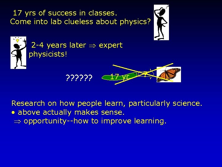17 yrs of success in classes. Come into lab clueless about physics? 2 -4