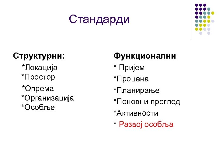 Стандарди Структурни: *Локација *Простор *Опрема *Организација *Особље Функционални * Пријем *Процена *Планирање *Поновни преглед
