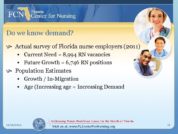 Do we know demand? h Actual survey of Florida nurse employers (2011) • Current