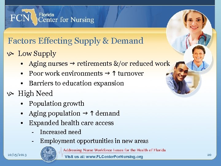 Factors Effecting Supply & Demand h Low Supply • Aging nurses retirements &/or reduced