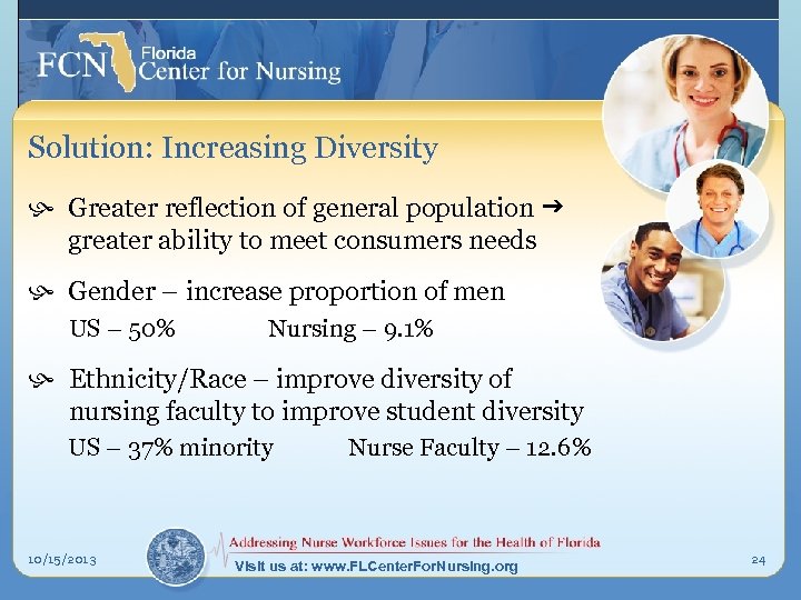 Solution: Increasing Diversity h Greater reflection of general population greater ability to meet consumers