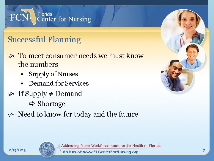 Successful Planning h To meet consumer needs we must know the numbers • Supply