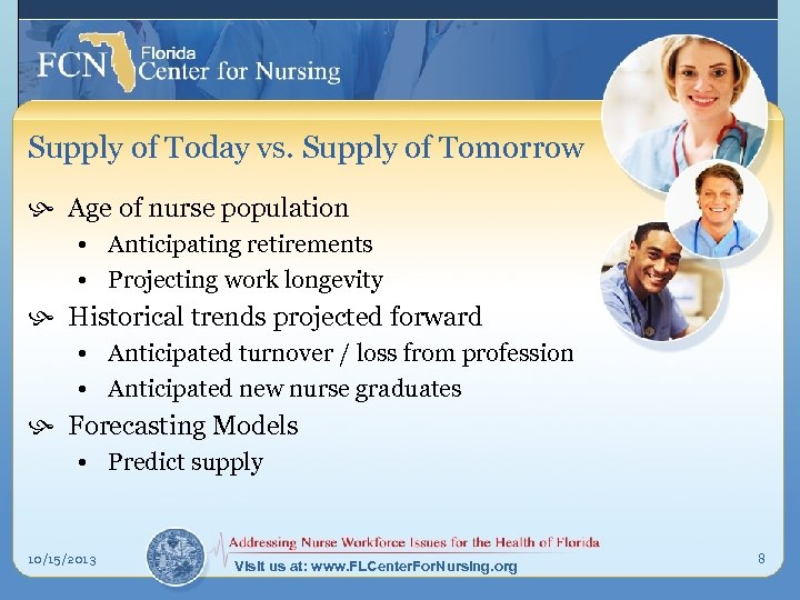 Supply of Today vs. Supply of Tomorrow h Age of nurse population • Anticipating