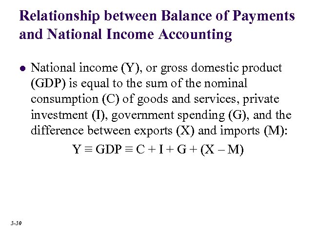 Relationship between Balance of Payments and National Income Accounting l 3 -30 National income