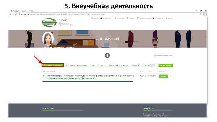 5. Внеучебная деятельность 