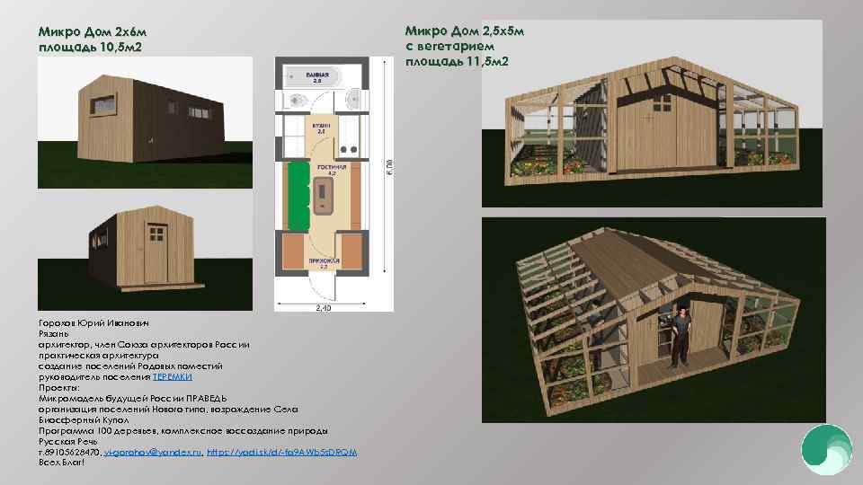 Микро Дом 2 х6 м площадь 10, 5 м 2 Горохов Юрий Иванович Рязань