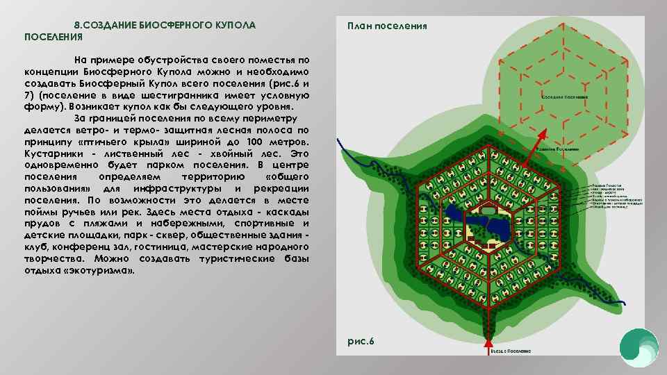 8. СОЗДАНИЕ БИОСФЕРНОГО КУПОЛА ПОСЕЛЕНИЯ План поселения На примере обустройства своего поместья по концепции