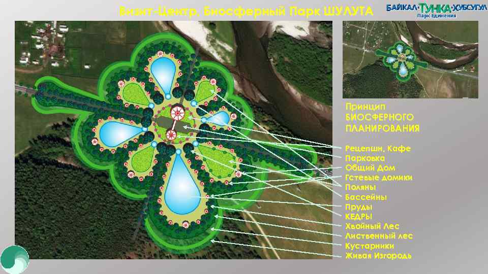 Визит-Центр, Биосферный Парк ШУЛУТА Принцип БИОСФЕРНОГО ПЛАНИРОВАНИЯ Рецепшн, Кафе Парковка Общий Дом Гстевые домики
