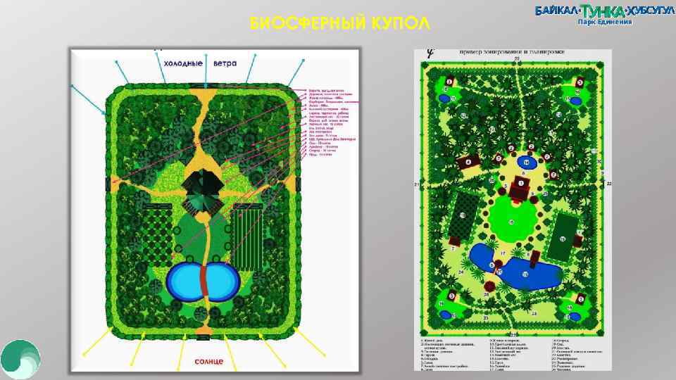 БИОСФЕРНЫЙ КУПОЛ 
