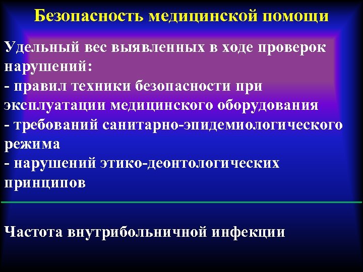 Безопасность медицинской помощи Удельный вес выявленных в ходе проверок нарушений: - правил техники безопасности