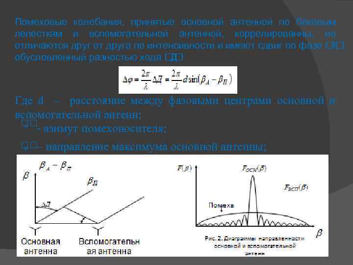 Помеховые колебания, принятые основной антенной по боковым лепесткам и вспомогательной антенной, коррелированны, но отличаются