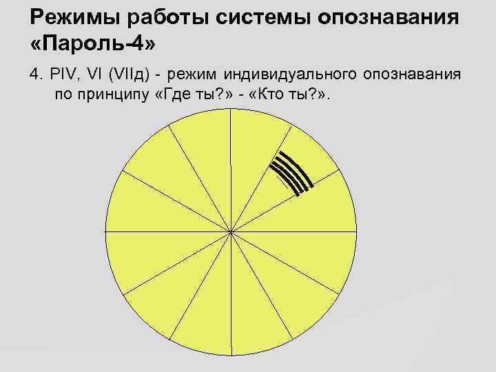 Режимы работы системы опознавания «Пароль-4» 4. PIV, VI (VIIд) - режим индивидуального опознавания по