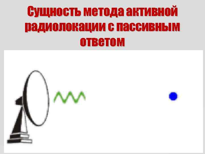 Сущность метода активной радиолокации с пассивным ответом 