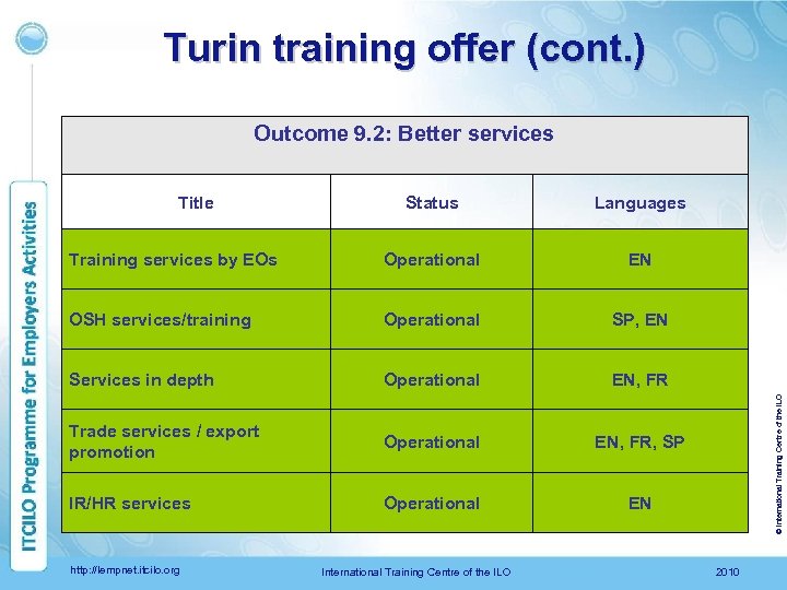 Turin training offer (cont. ) Outcome 9. 2: Better services Status Languages Training services