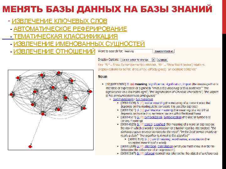 МЕНЯТЬ БАЗЫ ДАННЫХ НА БАЗЫ ЗНАНИЙ - ИЗВЛЕЧЕНИЕ КЛЮЧЕВЫХ СЛОВ - АВТОМАТИЧЕСКОЕ РЕФЕРИРОВАНИЕ -