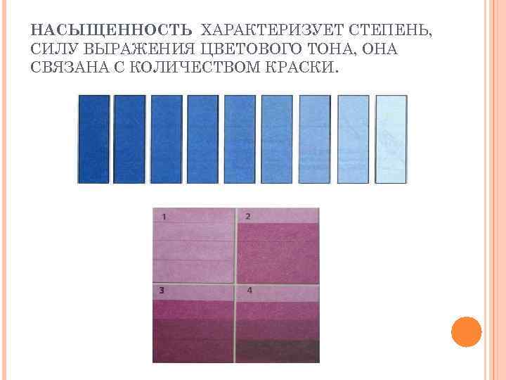 НАСЫЩЕННОСТЬ ХАРАКТЕРИЗУЕТ СТЕПЕНЬ, СИЛУ ВЫРАЖЕНИЯ ЦВЕТОВОГО ТОНА, ОНА СВЯЗАНА С КОЛИЧЕСТВОМ КРАСКИ. 