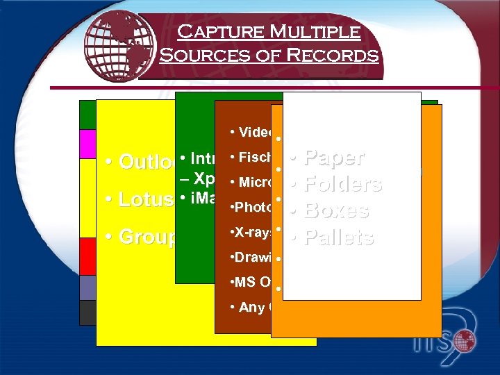 Capture Multiple Sources of Records Portal Technology • Video Tapes • Documentum ITS/Smartlogik Technology