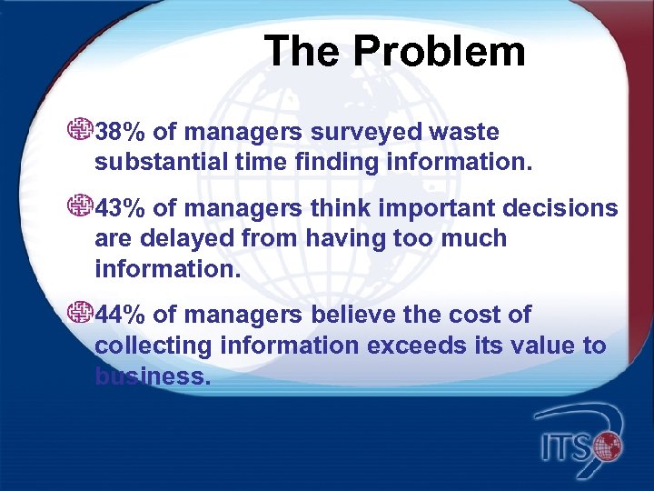 The Problem 38% of managers surveyed waste substantial time finding information. 43% of managers