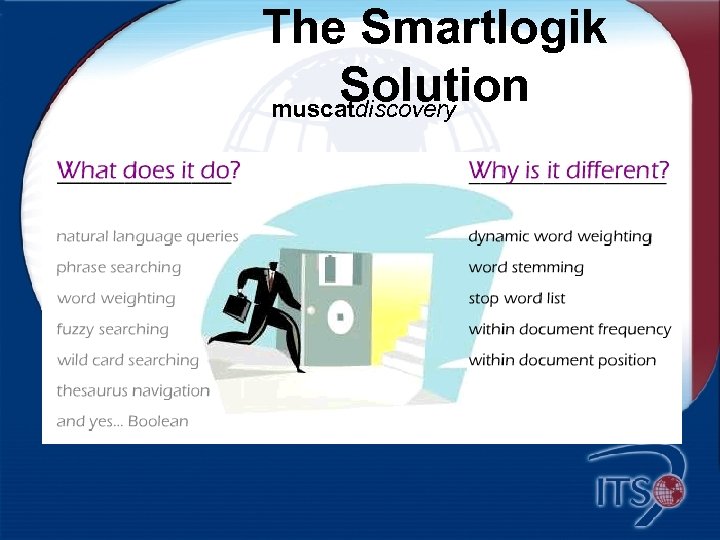 The Smartlogik Solution muscatdiscovery 