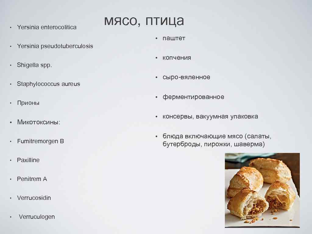  • Yersinia enterocolitica мясо, птица • • копчения • сыро-вяленное • ферментированное •
