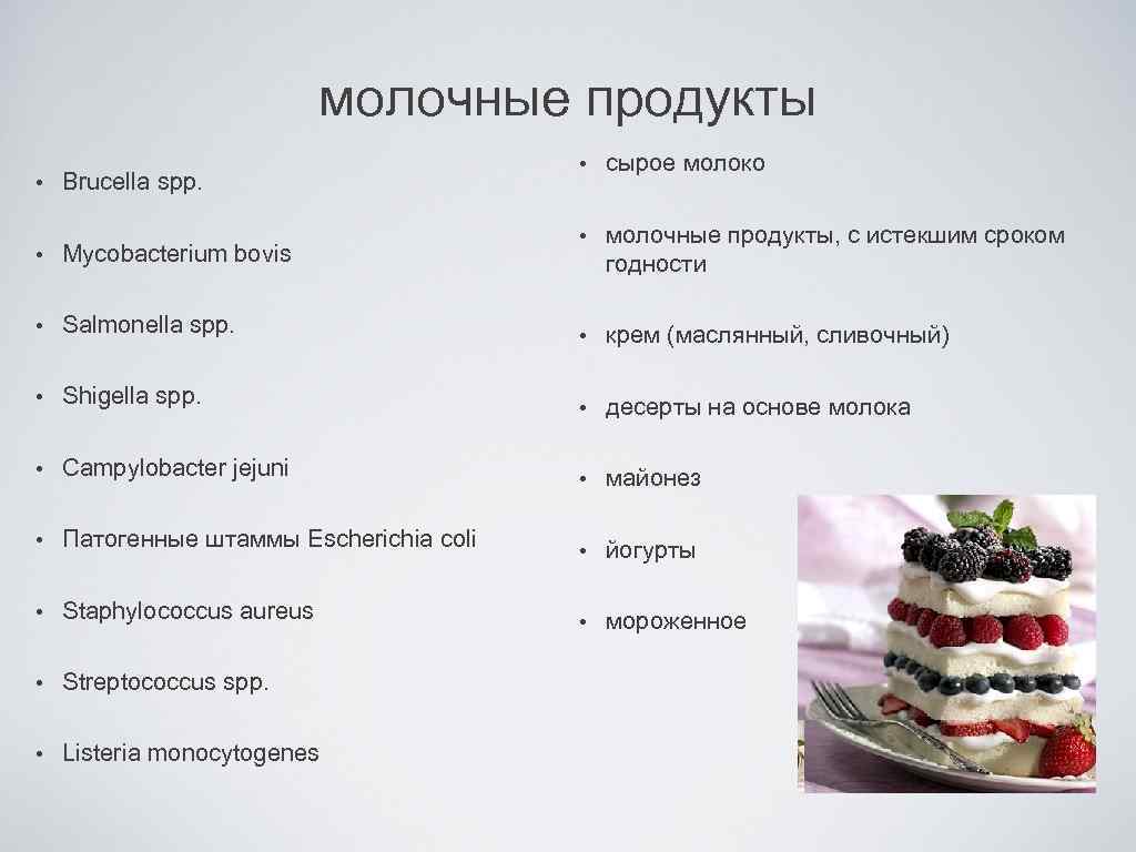молочные продукты • Brucella spp. • cырое молоко • молочные продукты, с истекшим сроком