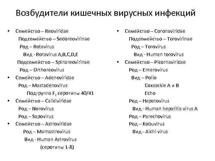 Возбудители кишечных вирусных инфекций • • Семейство – Reoviridae Подсемейство – Sedoreovirinae Род –