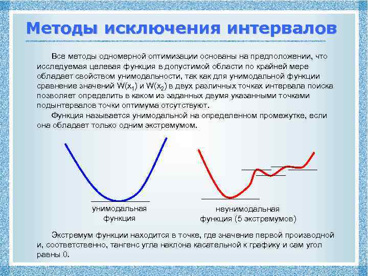 Методы исключения интервалов Все методы одномерной оптимизации основаны на предположении, что исследуемая целевая функция