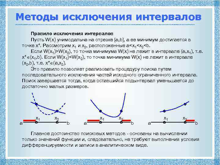 Методы исключения интервалов Правило исключения интервалов Пусть W(x) унимодальна на отрезке [a, b], а